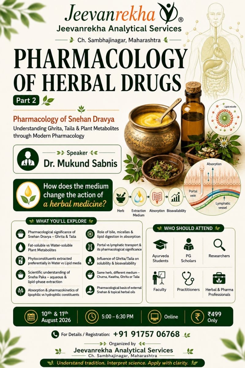 Pharmacology of Herbal Drugs - Part 3