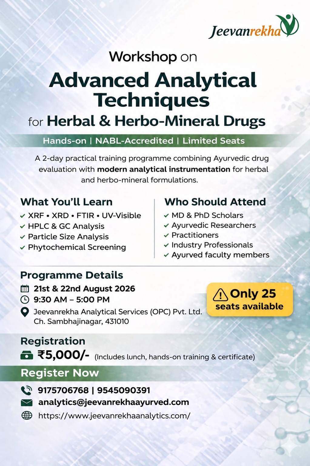 Advanced Analytical Techniques